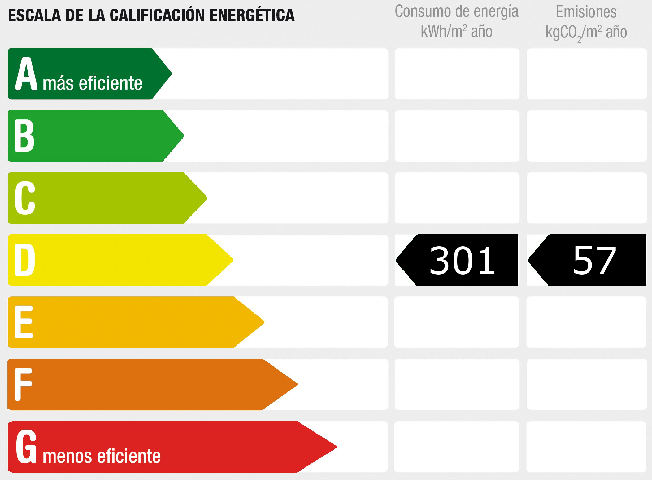 Certificado de Eficiencia Energética (DPE) - Clase energética: D, Clase GES: D