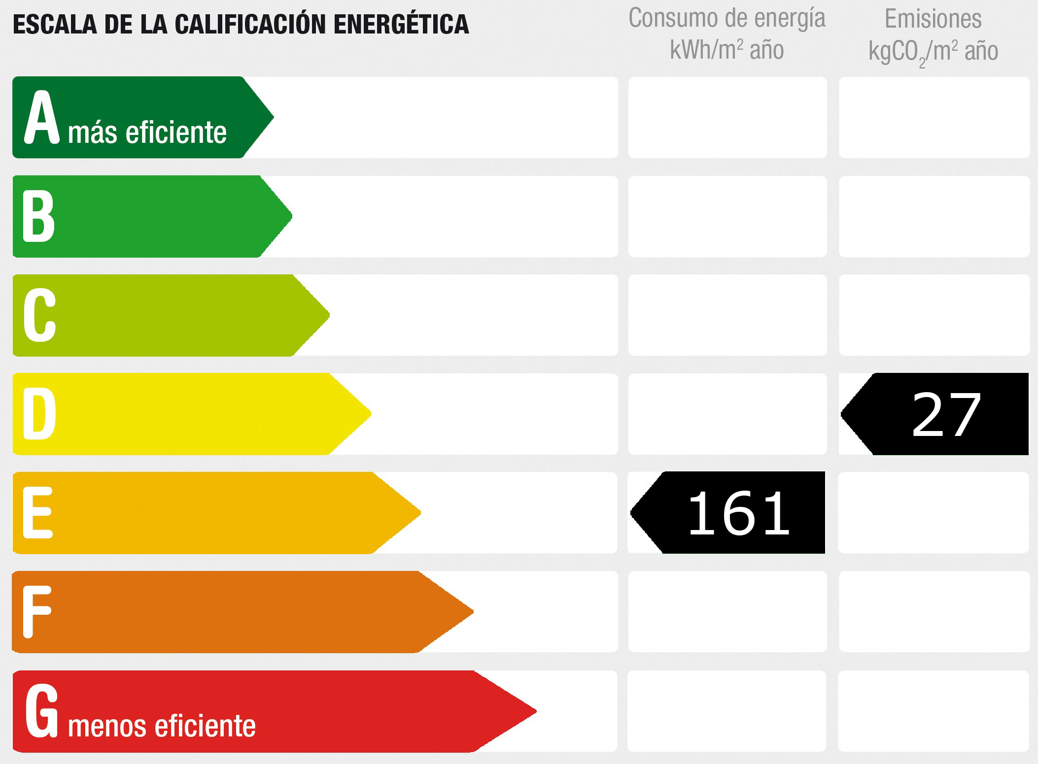 Certificado de Eficiencia Energética (DPE) - Clase energética: E, Clase GES: D