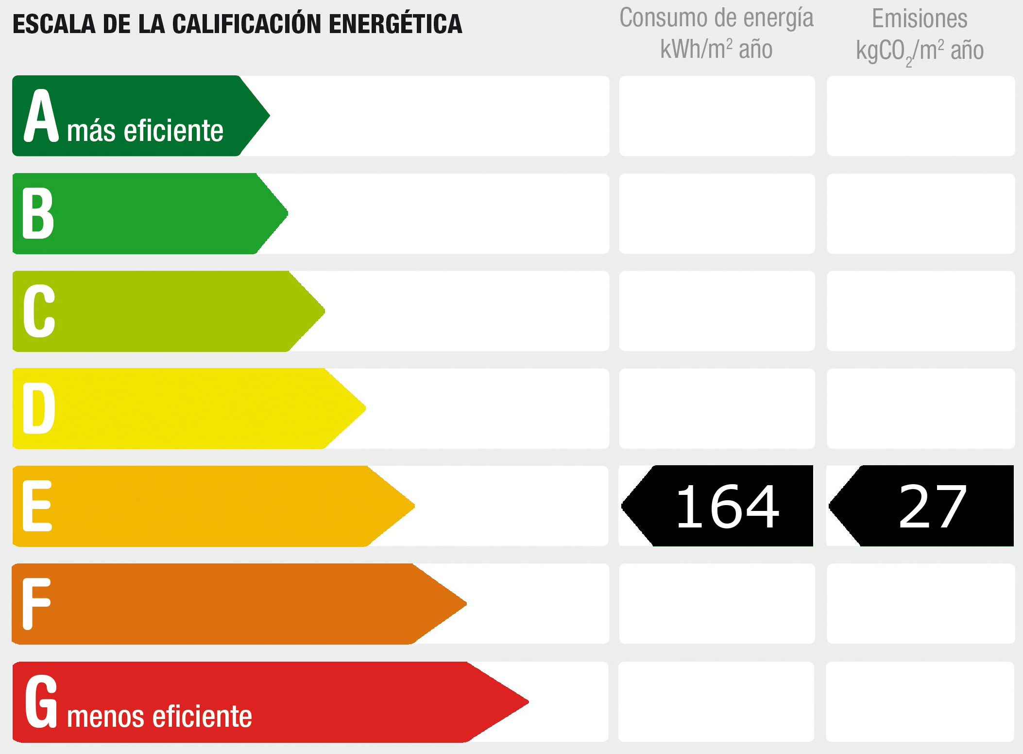 Certificado de Eficiencia Energética (DPE) - Clase energética: E, Clase GES: E