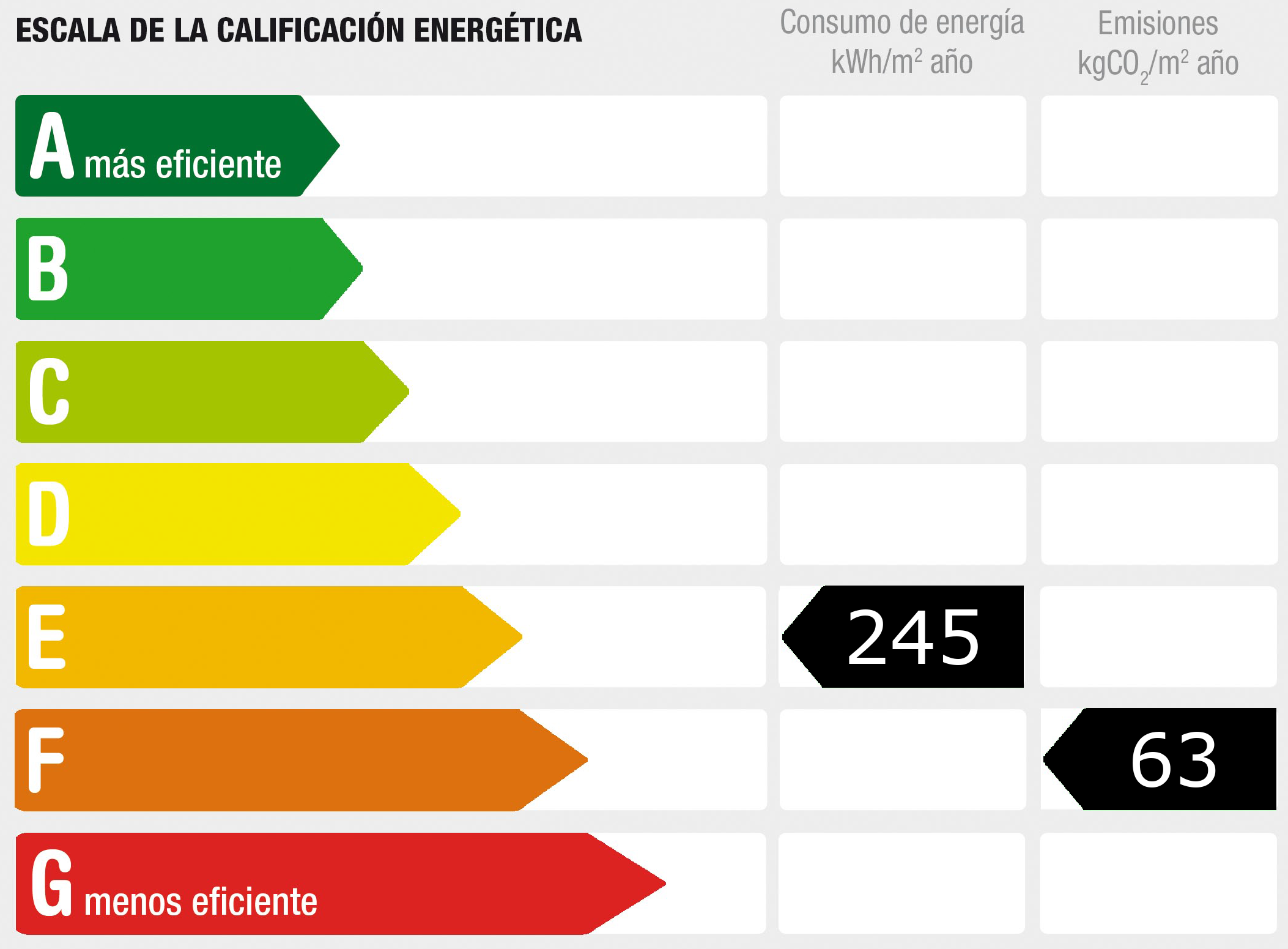 Certificado de Eficiencia Energética (DPE) - Clase energética: E, Clase GES: F