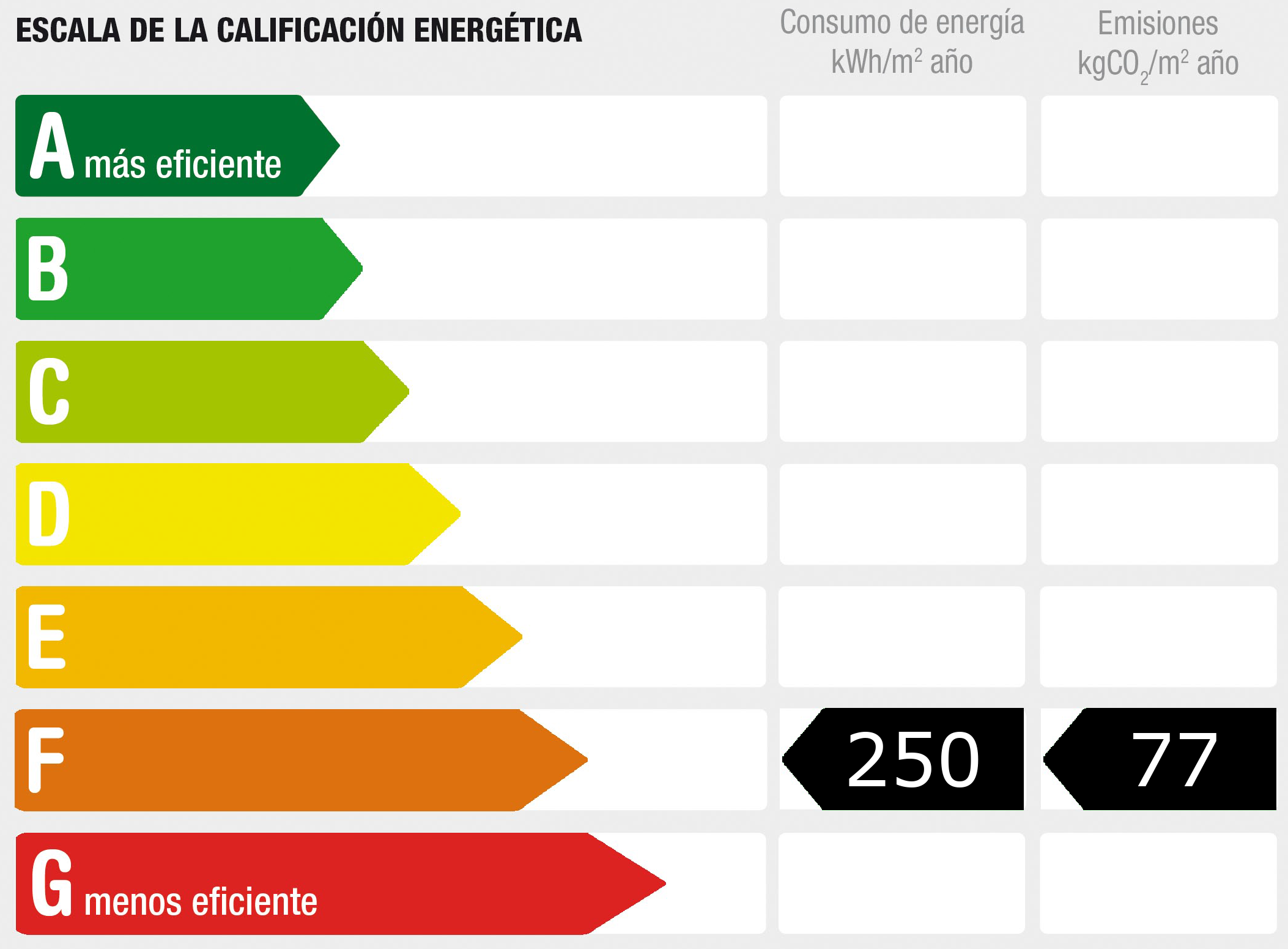 Certificado de Eficiencia Energética (DPE) - Clase energética: F, Clase GES: F