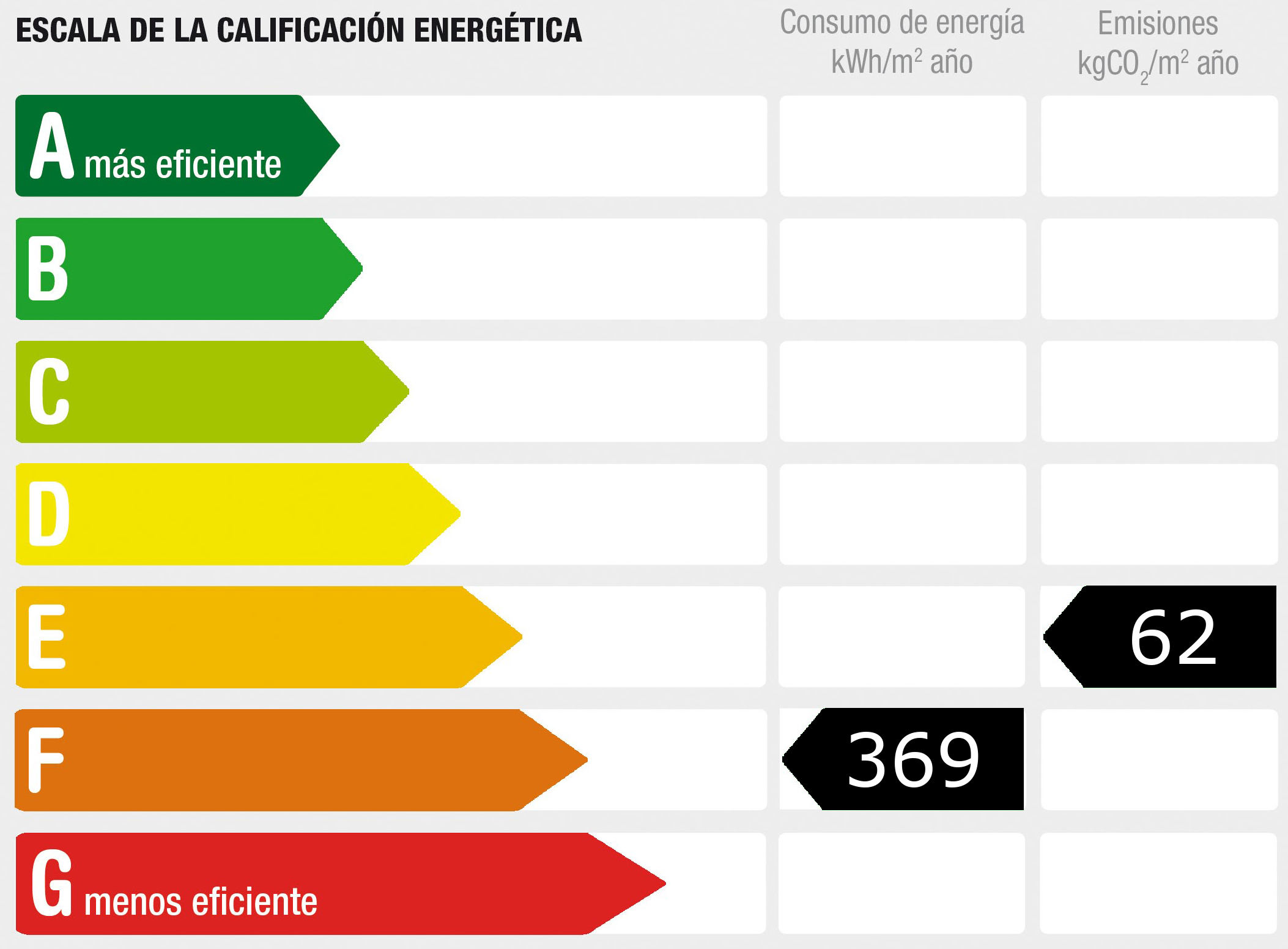 Energy Performance Certificate (DPE) - Energy class: F, GHG class: E