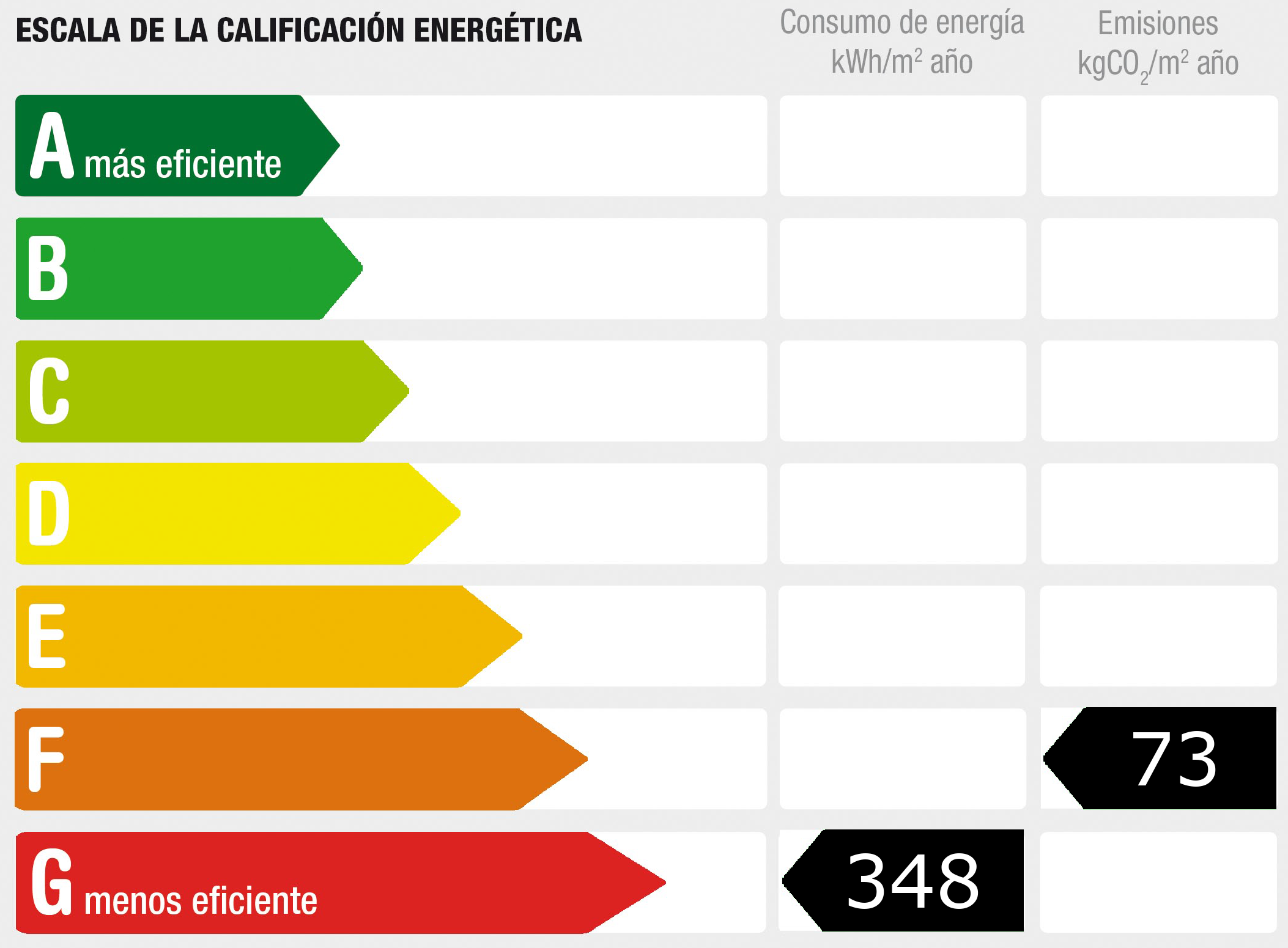 Diagnostic de Performance Énergétique (DPE) - Classe énergétique: G, Classe GES: F