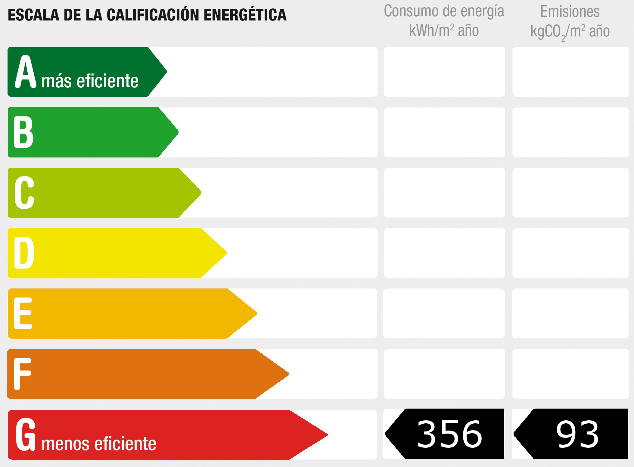 Diagnostic de Performance Énergétique (DPE) - Classe énergétique: G, Classe GES: G